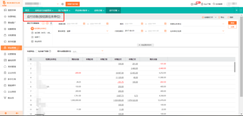 辦公物品出入庫(kù)管理表格